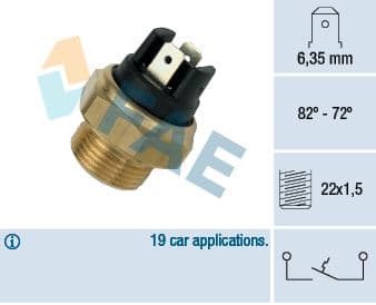 Fan Müşürü R9-R11-M131-J9