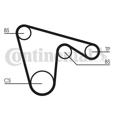 Triger Kayışı 130x150 Alfa 2.0 95-05 Lancia 1.8 94-05 5619XS