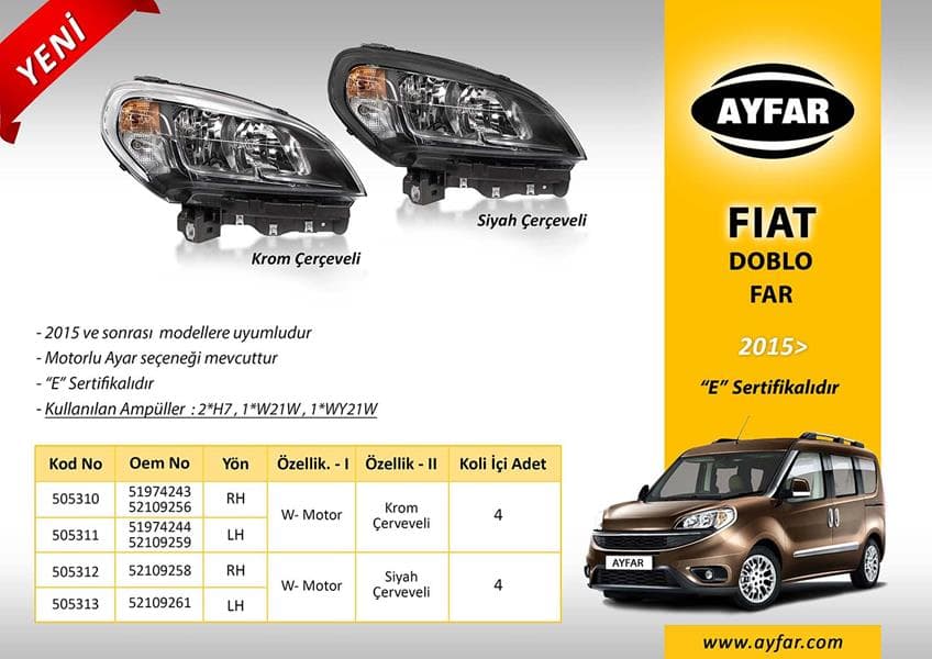 Far Sol Siyah Çerçeveli Fiat Doblo 15>