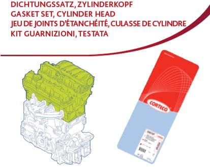 Motor Takım Conta SKC Li-Viton Keçeli-Subap Lastikli Palio-Albea-Marea-Brava 1.6 96 >