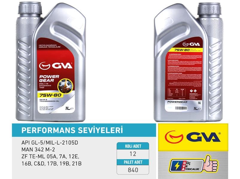 Şanzıman Yağı 75W80 1LT Api GL-5