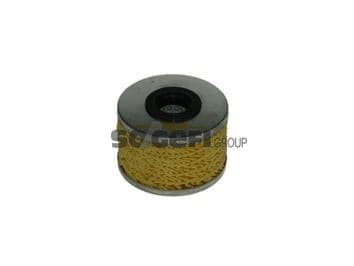 Yakıt Filtresi Clio II 00-05 KNG 03/98>MGN 97-99 -Trafic 89-01 LGN I 97-01 60-75-80-90-98 PS